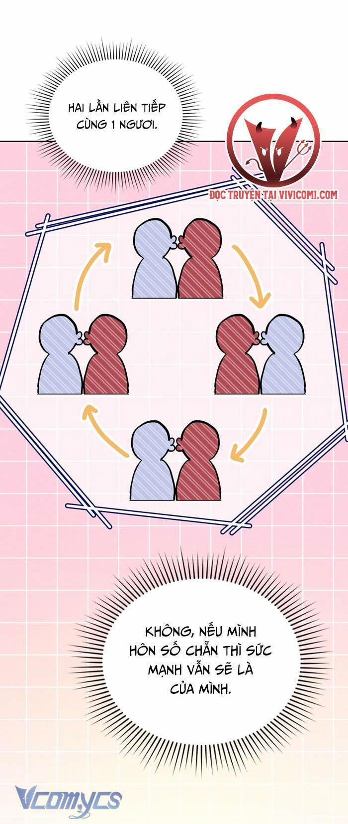 [18+] 7 Giây Thay Vì Hôn 34 trang 41