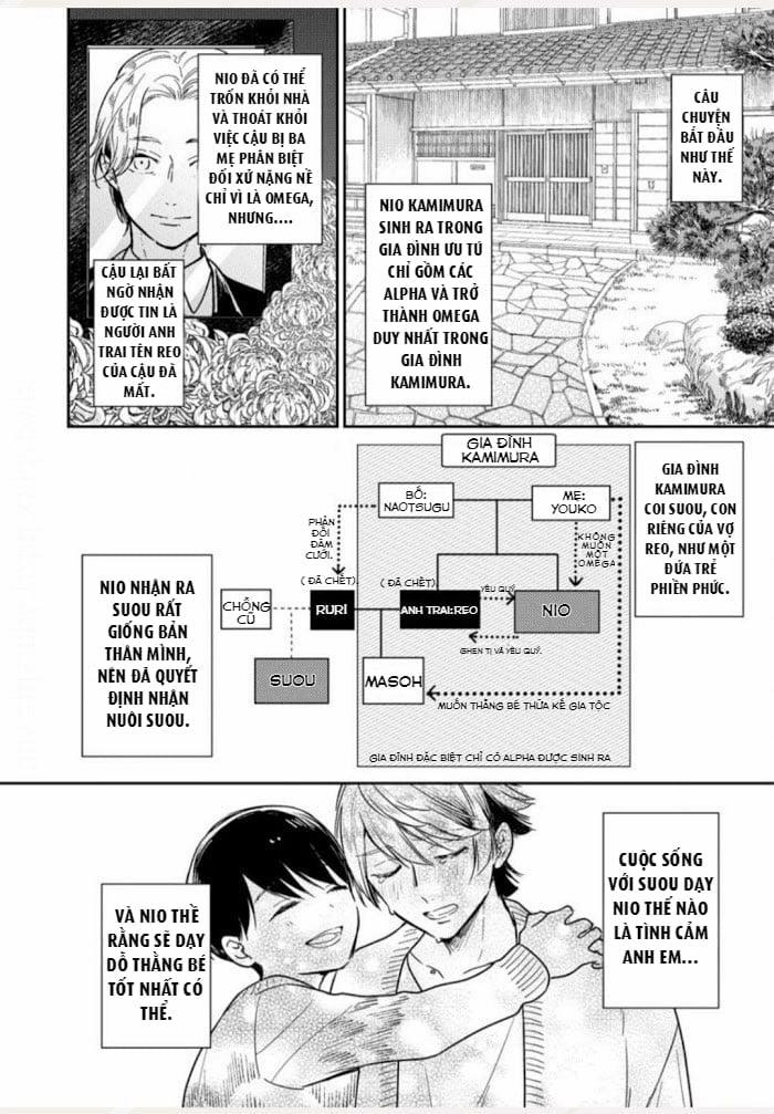 (18+) Cách Nuôi Lớn Một Bé Alpha Để Yêu 2 trang 2
