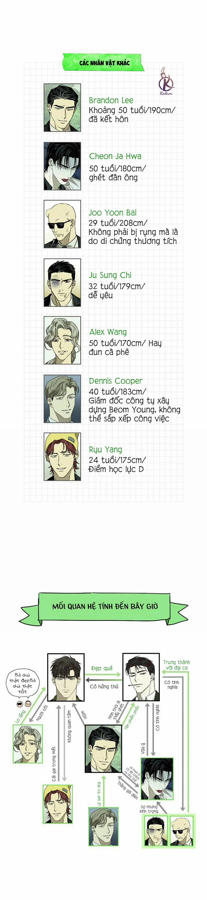 [18+] Dưới Ánh Đèn Xanh 0.0 Ngoại truyện trang 5