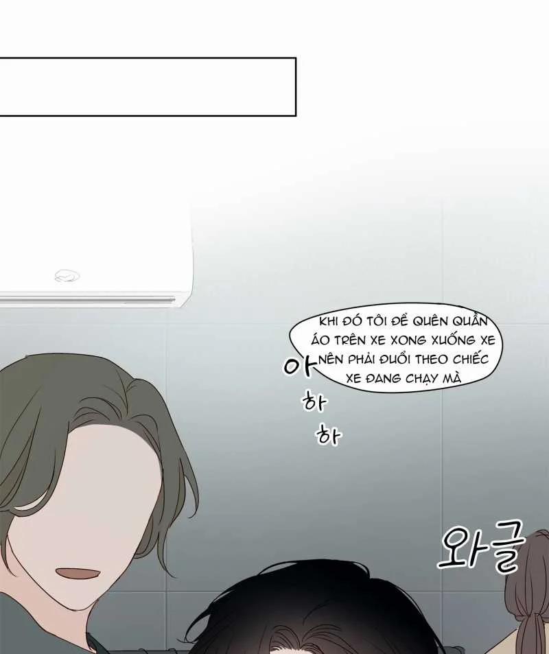 [18+] Home 12.2 trang 0