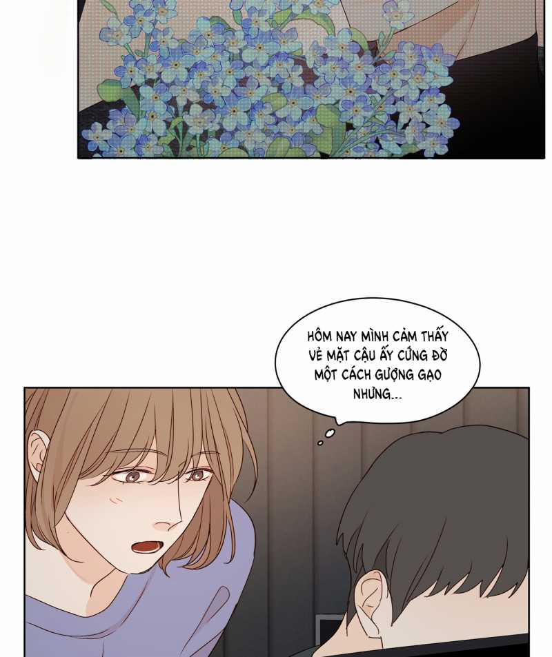 [18+] Home 12.2 trang 23