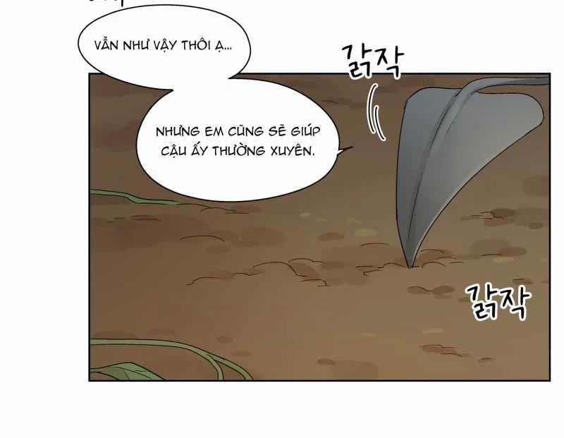 [18+] Home 15.2 trang 34