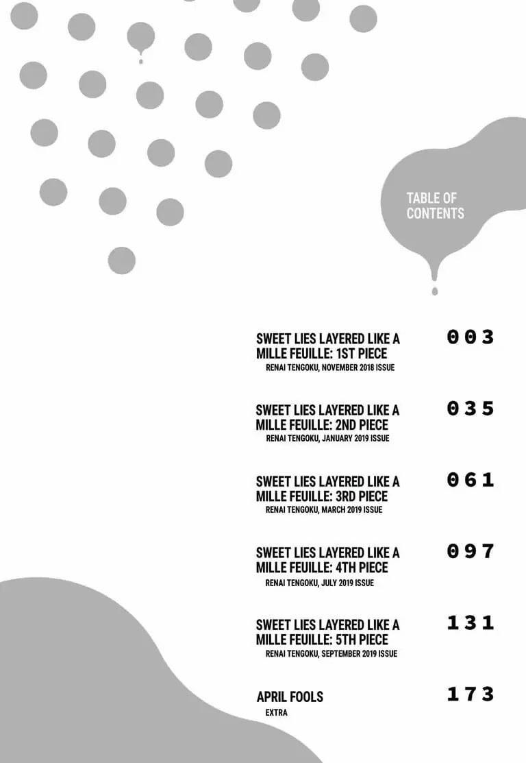 [18+]Lại Phải Nói Dối À? 1.1 trang 2