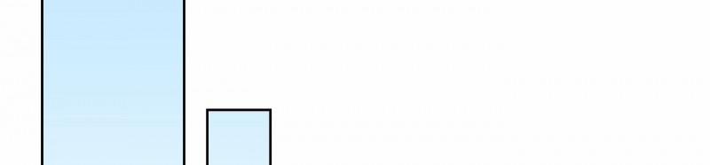 [18+] Nhật Ký Phóng Đãng Của Alicia Young Ae 10.2 trang 98