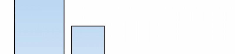 [18+] Nhật Ký Phóng Đãng Của Alicia Young Ae 11.1 trang 164