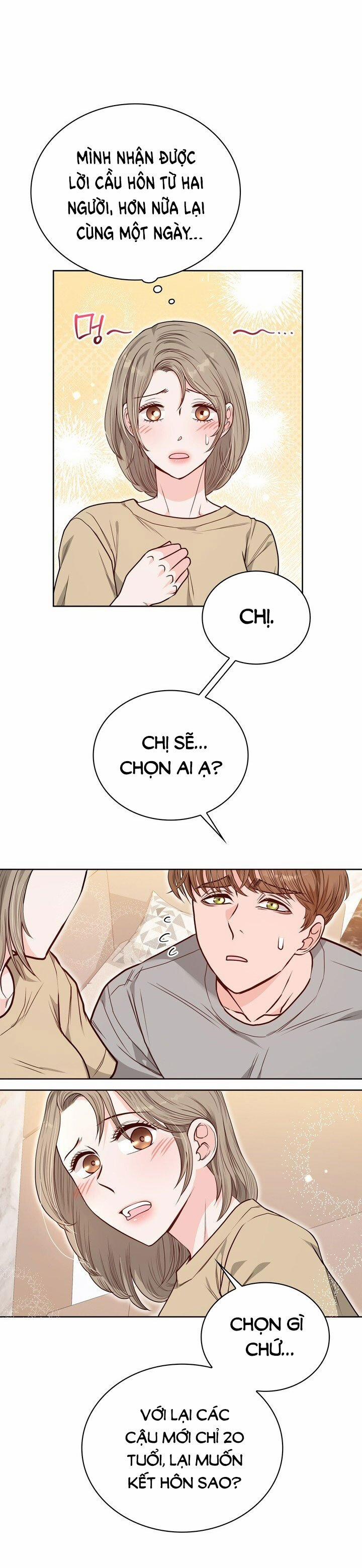 [18+] Tuổi 20 Của Sinh Viên Trường Thể Thao 24.2 trang 1