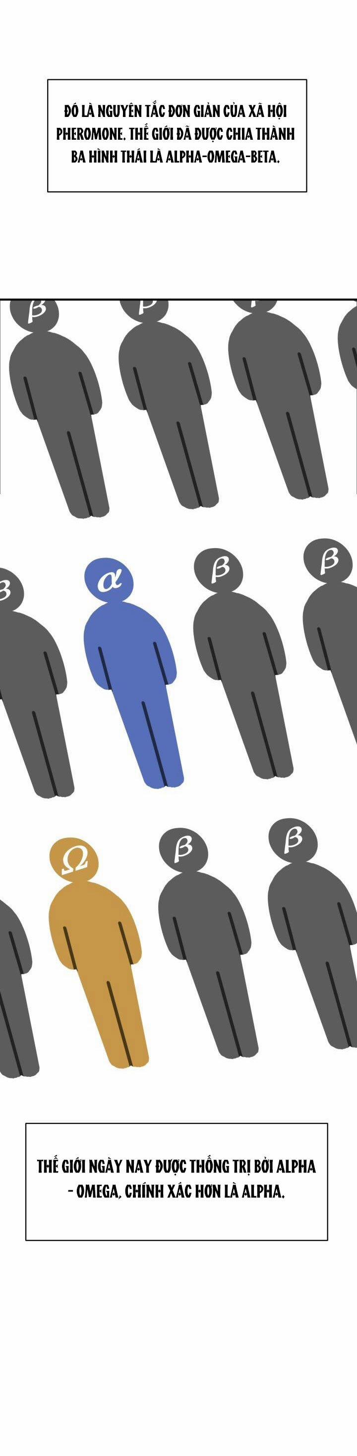 [18+] Ưu Thế Tuyệt Đối 8.1 trang 34