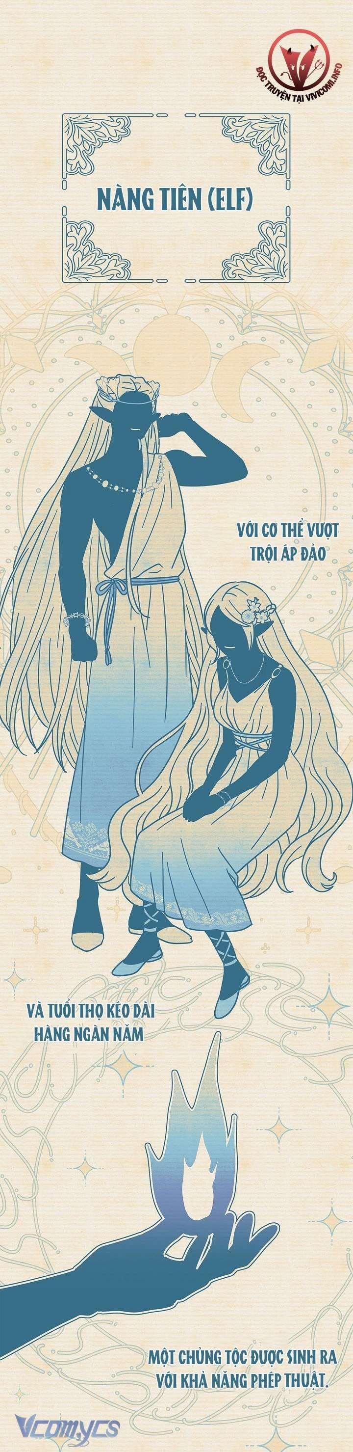 [18+] Yêu Tinh Giao Phối 15 trang 1