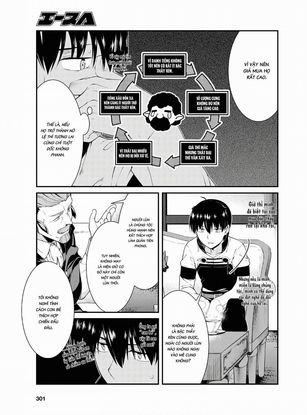 A Harem in the Fantasy World Dungeon 28 trang 20