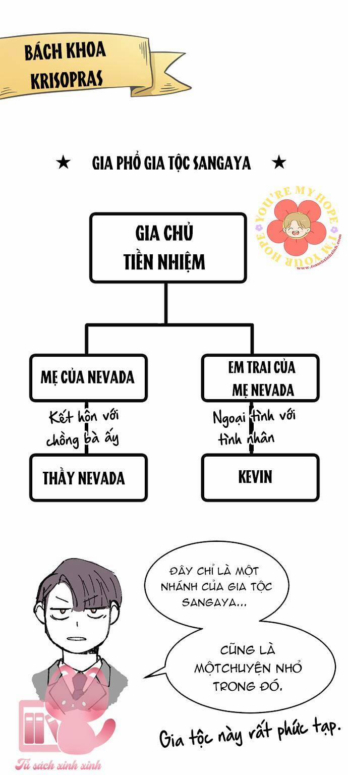 Ai Là Ngài Hiệu Trưởng 65 trang 50