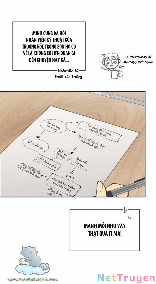 Ai Là Ngài Hiệu Trưởng 7 trang 20