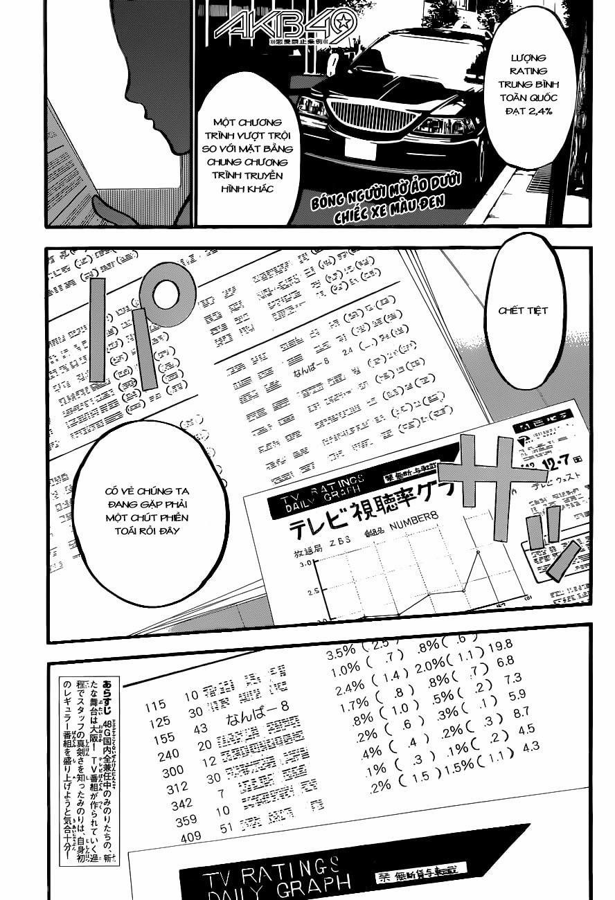 Akb49 - Renai Kinshi Jourei 146 trang 0