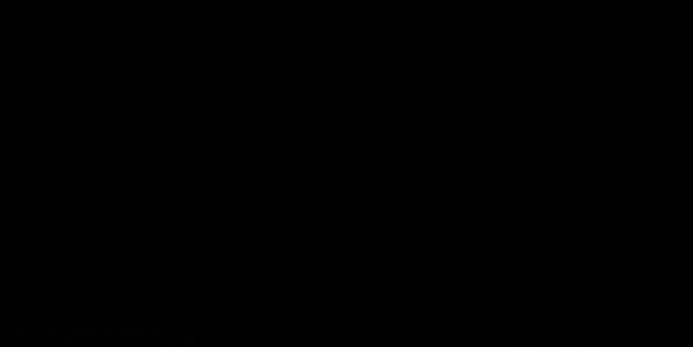 Ám Giữ Linh Hồn 26 trang 3