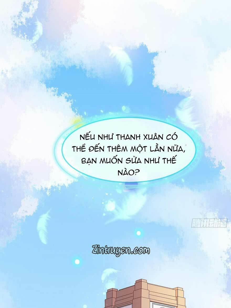 Ảnh Hậu Cũng Không Bằng Niệm Thanh Hoa 1 trang 0