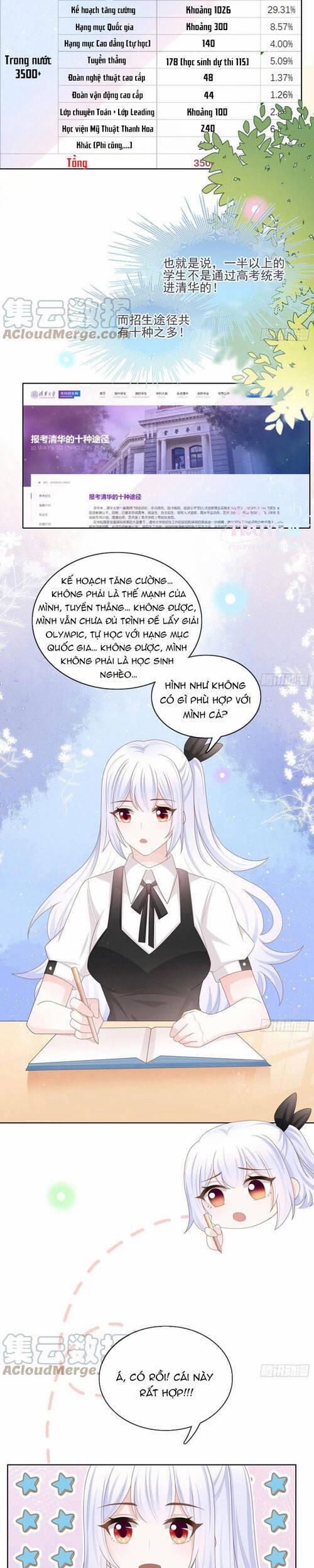 Ảnh Hậu Cũng Không Bằng Niệm Thanh Hoa 122 trang 6