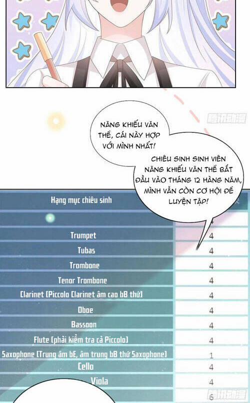 Ảnh Hậu Cũng Không Bằng Niệm Thanh Hoa 122 trang 7