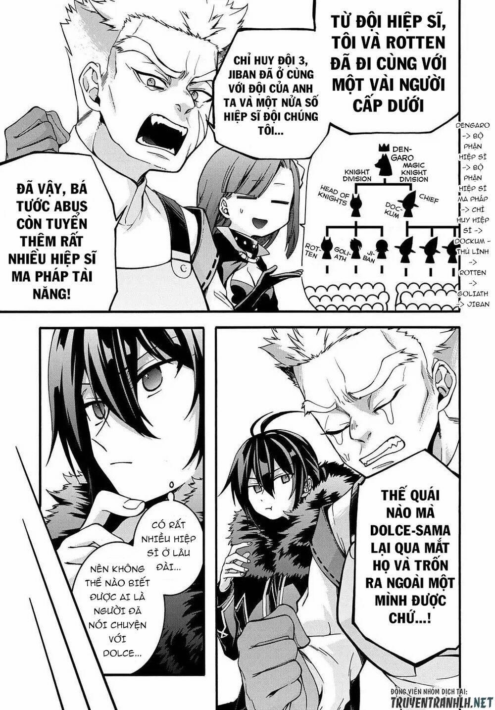 Anh Hùng Bị Vứt Bỏ: Sự Trả Thù Của Anh Hùng Bị Triệu Hồi Đến Thế Giới Khác 11 trang 21