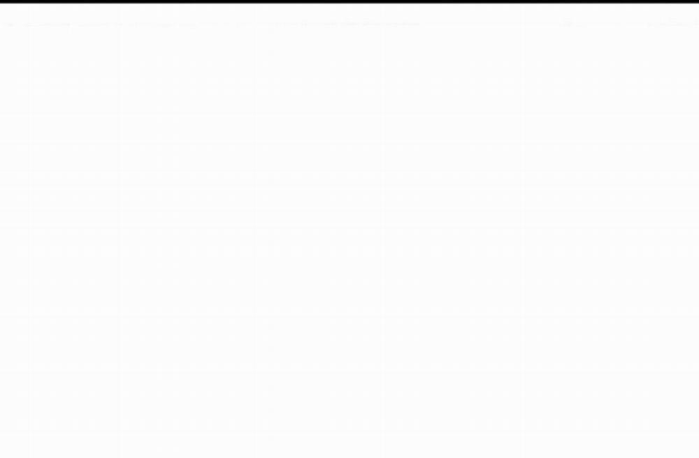 Anh Thật Sự Thích Em Sao 21 trang 68