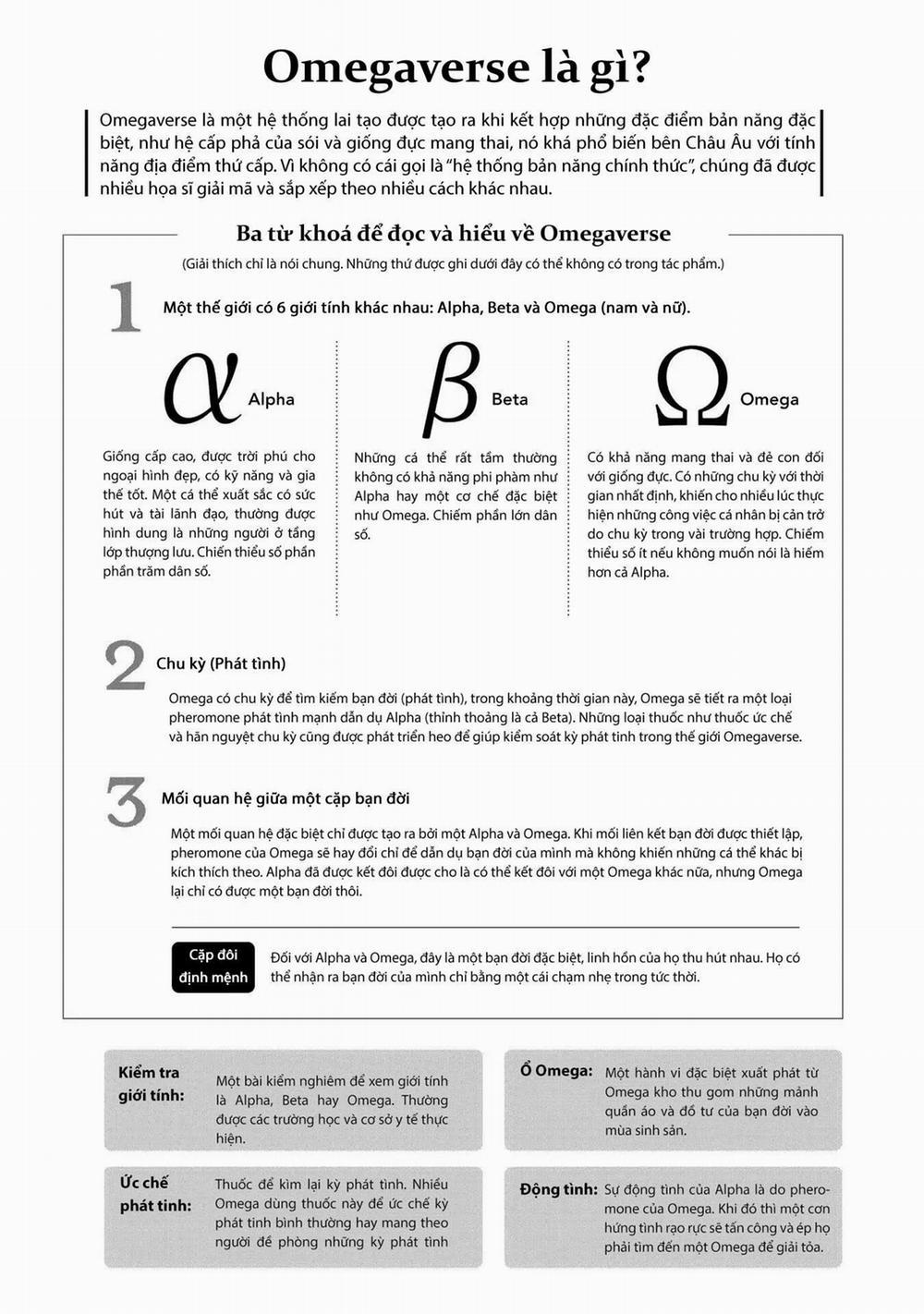 Anti Alpha 12 trang 13