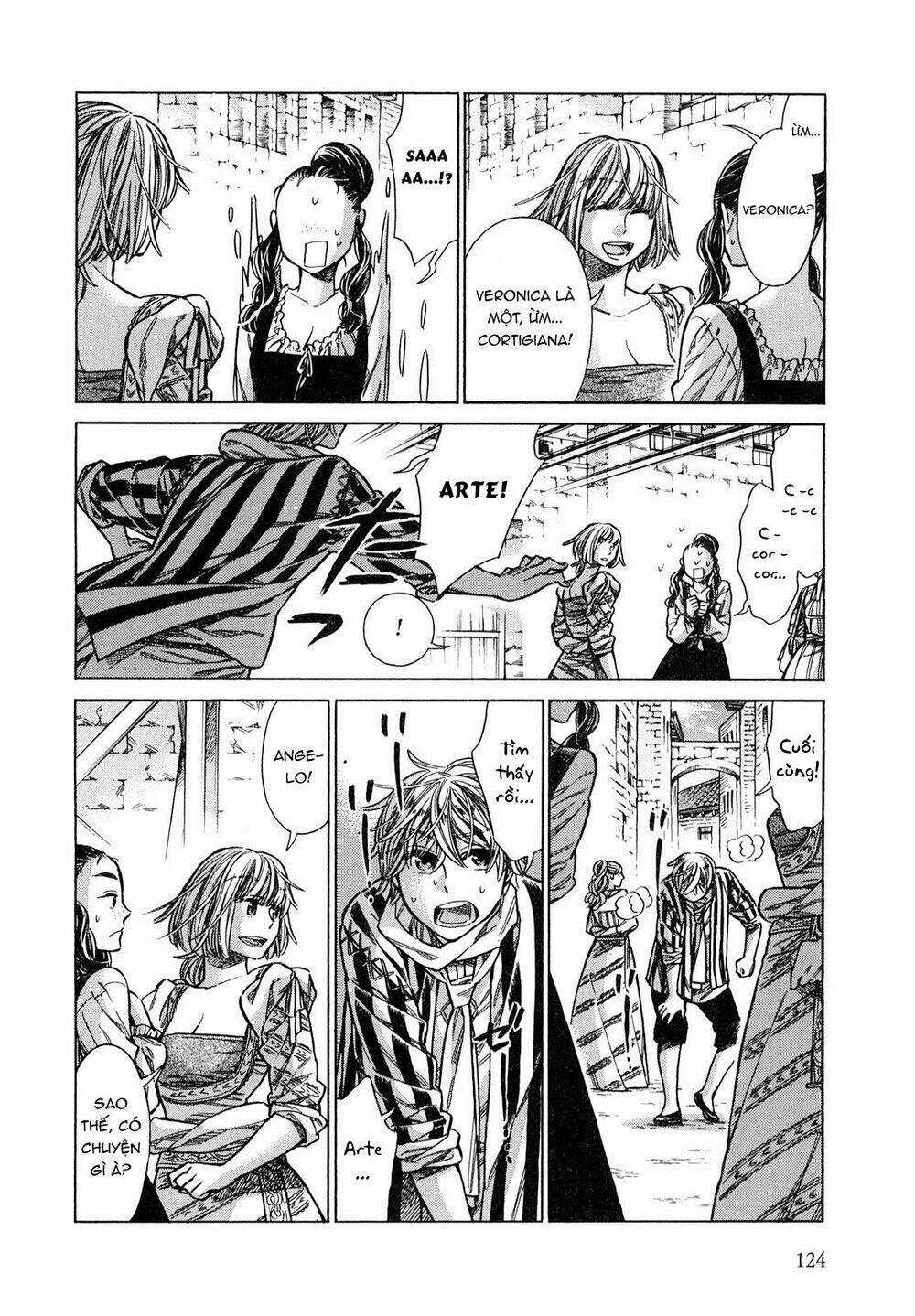 Arte 19 trang 8