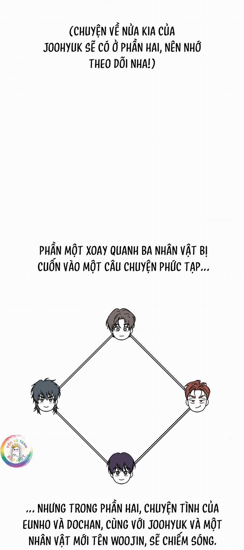 Arts Manz 39.1 trang 8