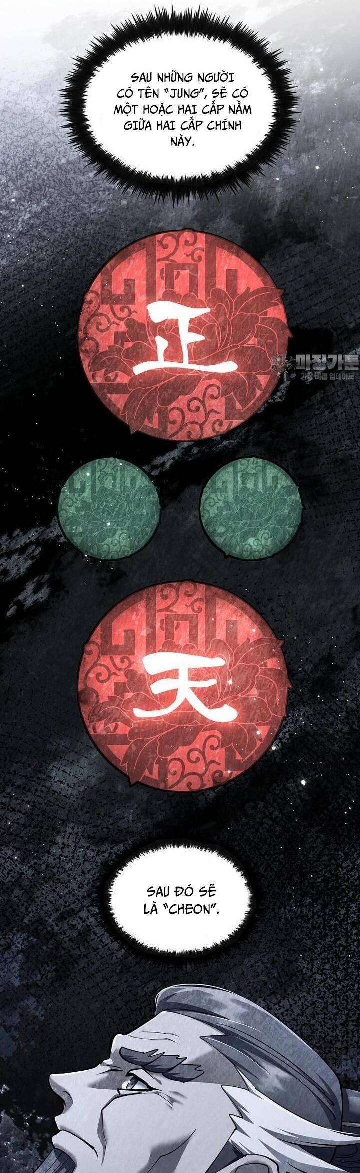 Bác Sĩ Trùng Sinh Về Murim 167 trang 4