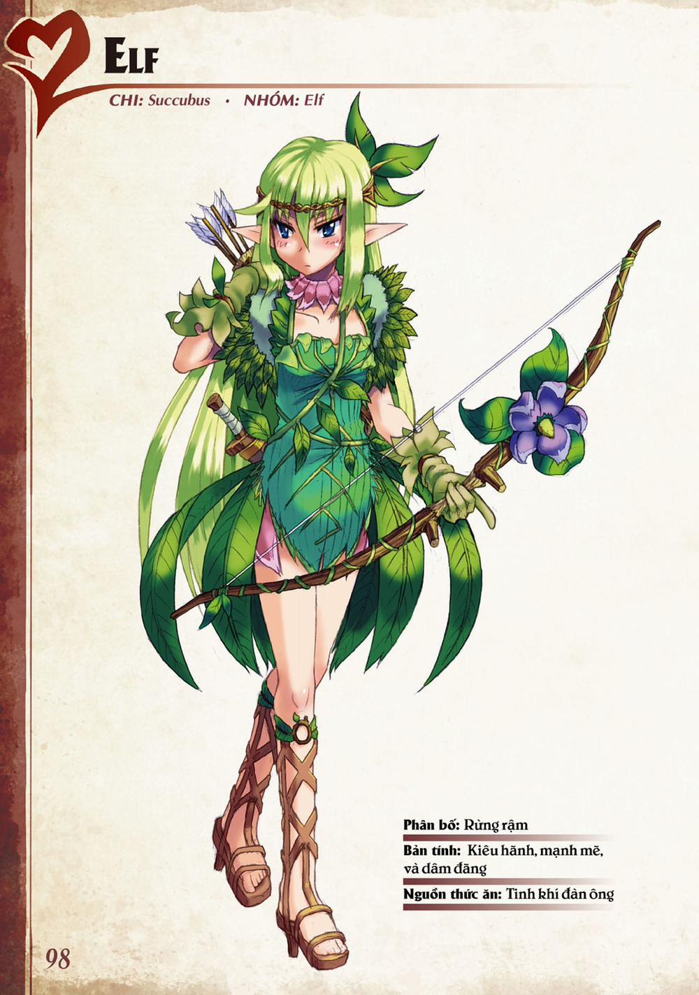 Bách khoa toàn thư Monster Girl 042: Elf trang 0