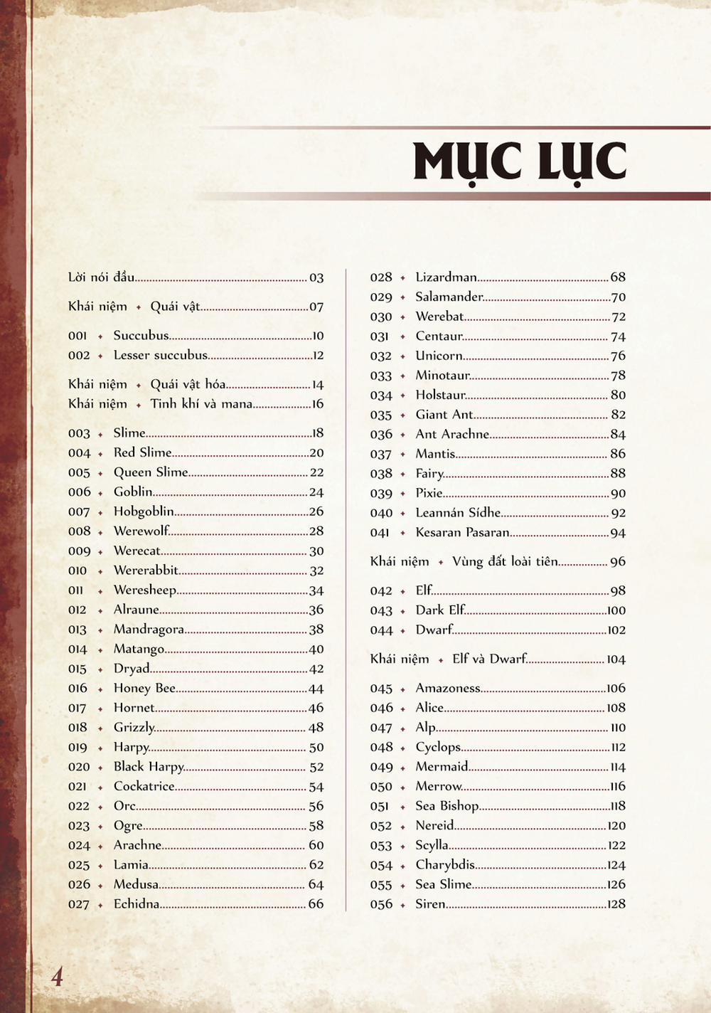 Bách khoa toàn thư Monster Girl Lời nói đầu - Mục lục - Khái niệm: Quái vật trang 3