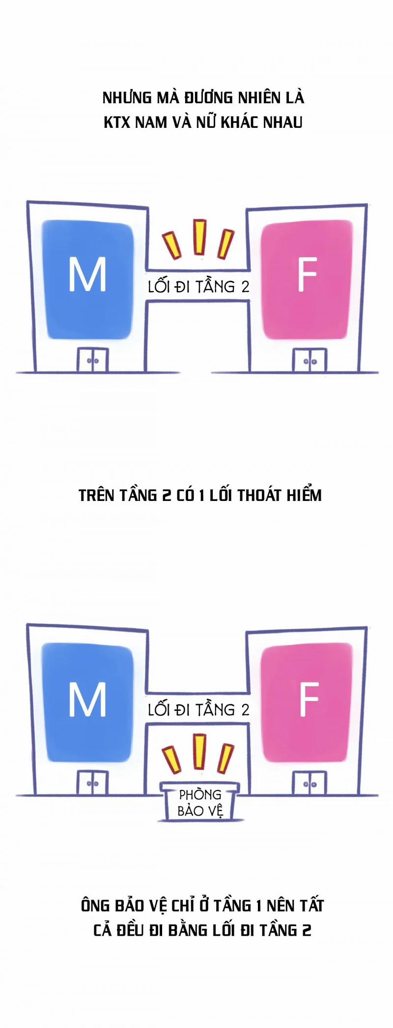 Bạn Đã XXX Bao Giờ Chưa? 3 trang 8