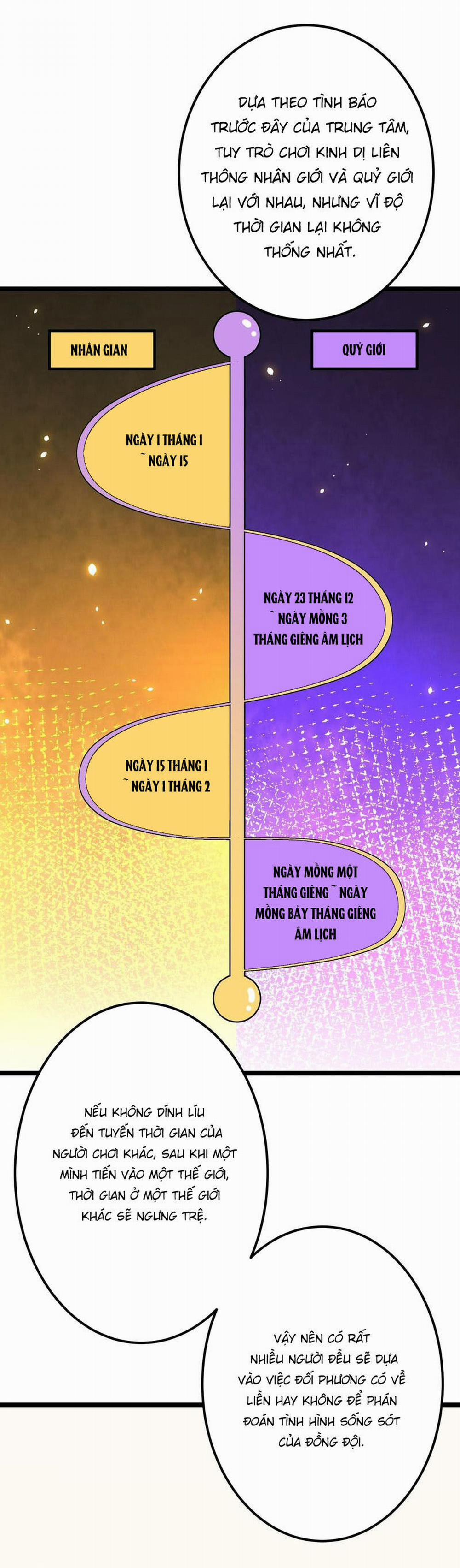 Bắt Đầu Với Trăm Vạn Minh Tệ 110 trang 37