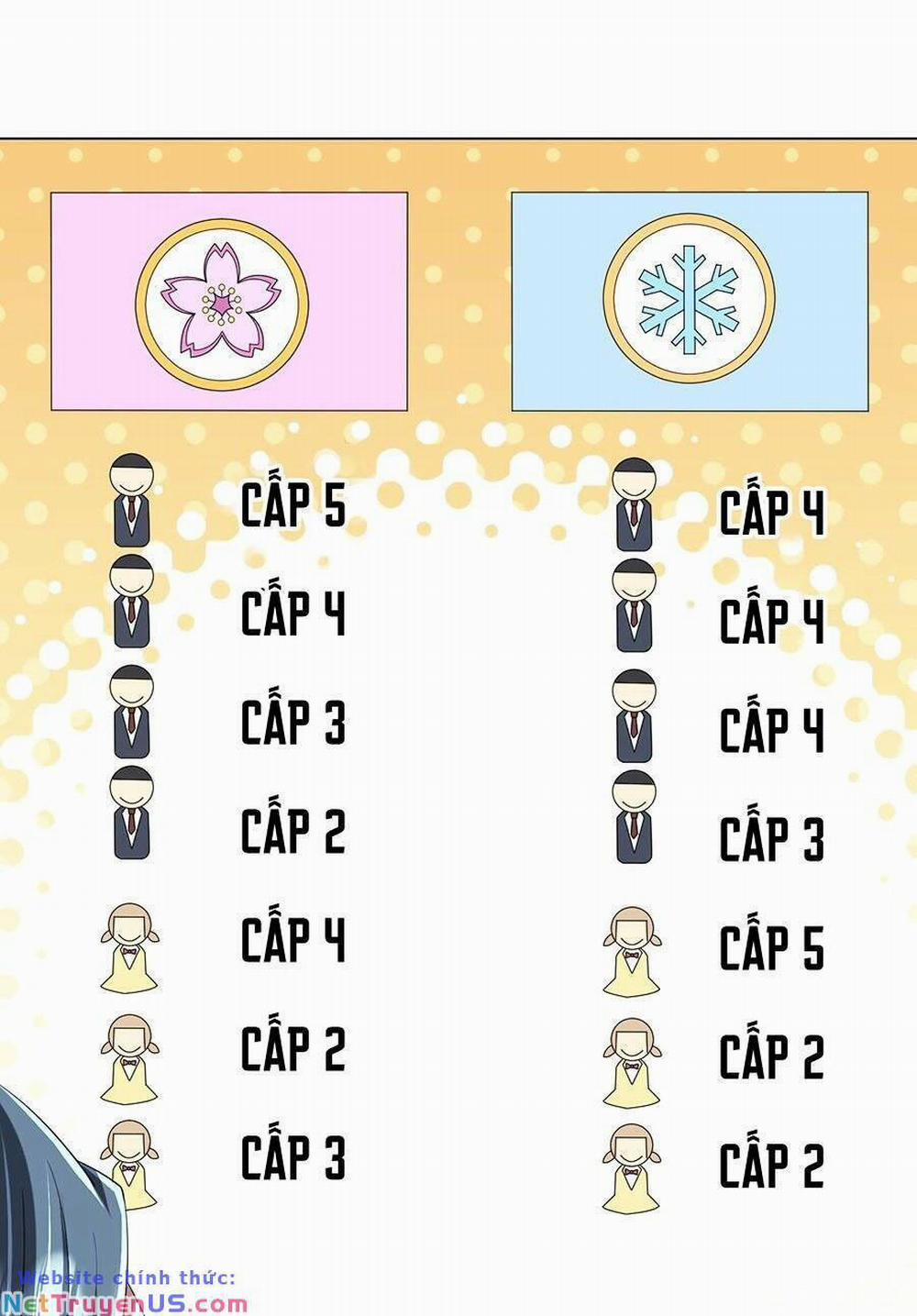 Bắt Đầu Với Trăm Vạn Minh Tệ 73 trang 14