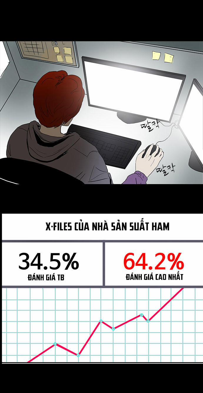 Bệnh Viện Ma Ám 10 trang 1