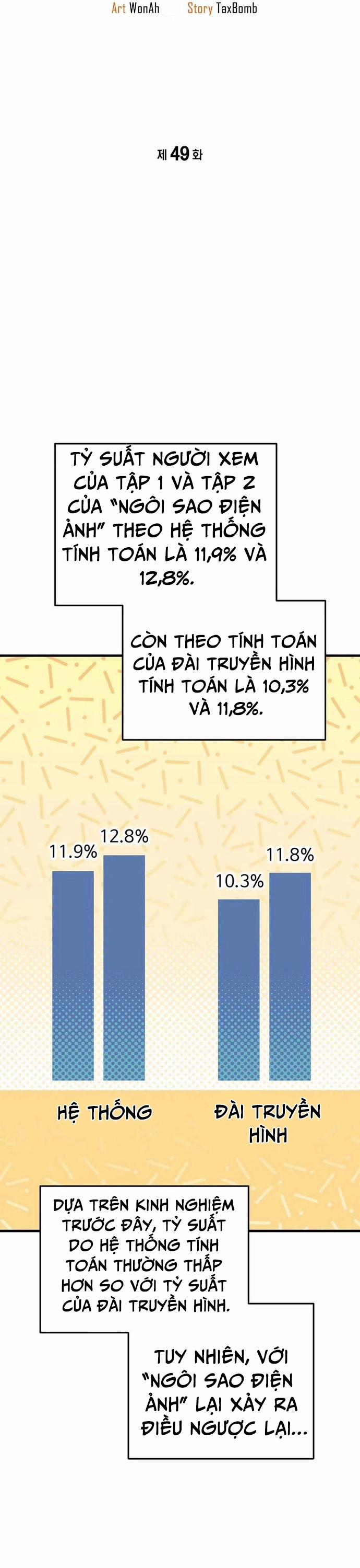Biên Kịch Gian Lận 49 trang 2