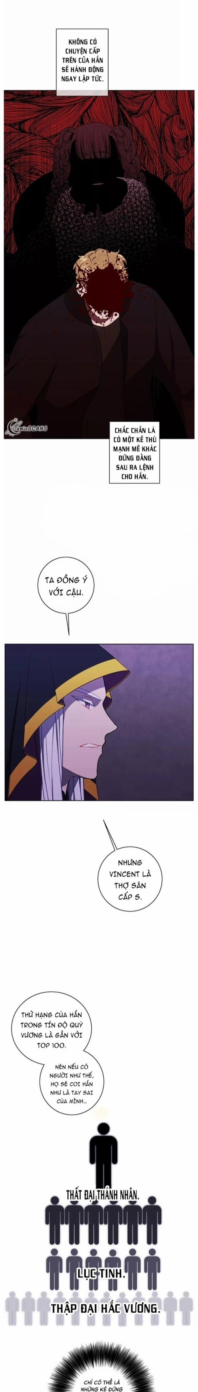 Biến Thành Phế Vật Trong Tiểu Thuyết Giả Tưởng 131 trang 10