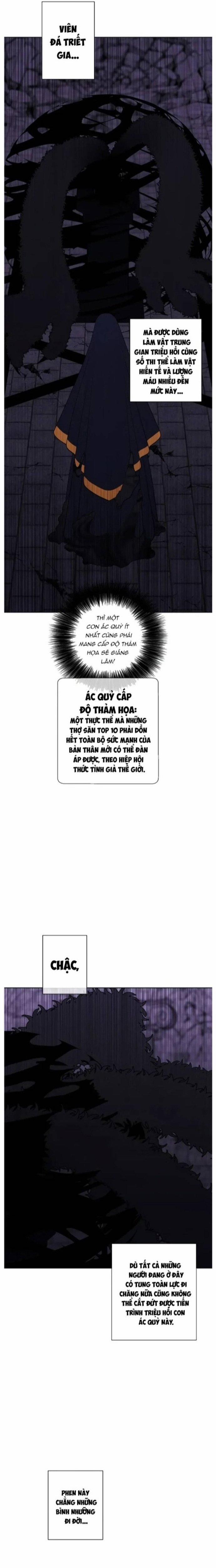 Biến Thành Phế Vật Trong Tiểu Thuyết Giả Tưởng 138 trang 19