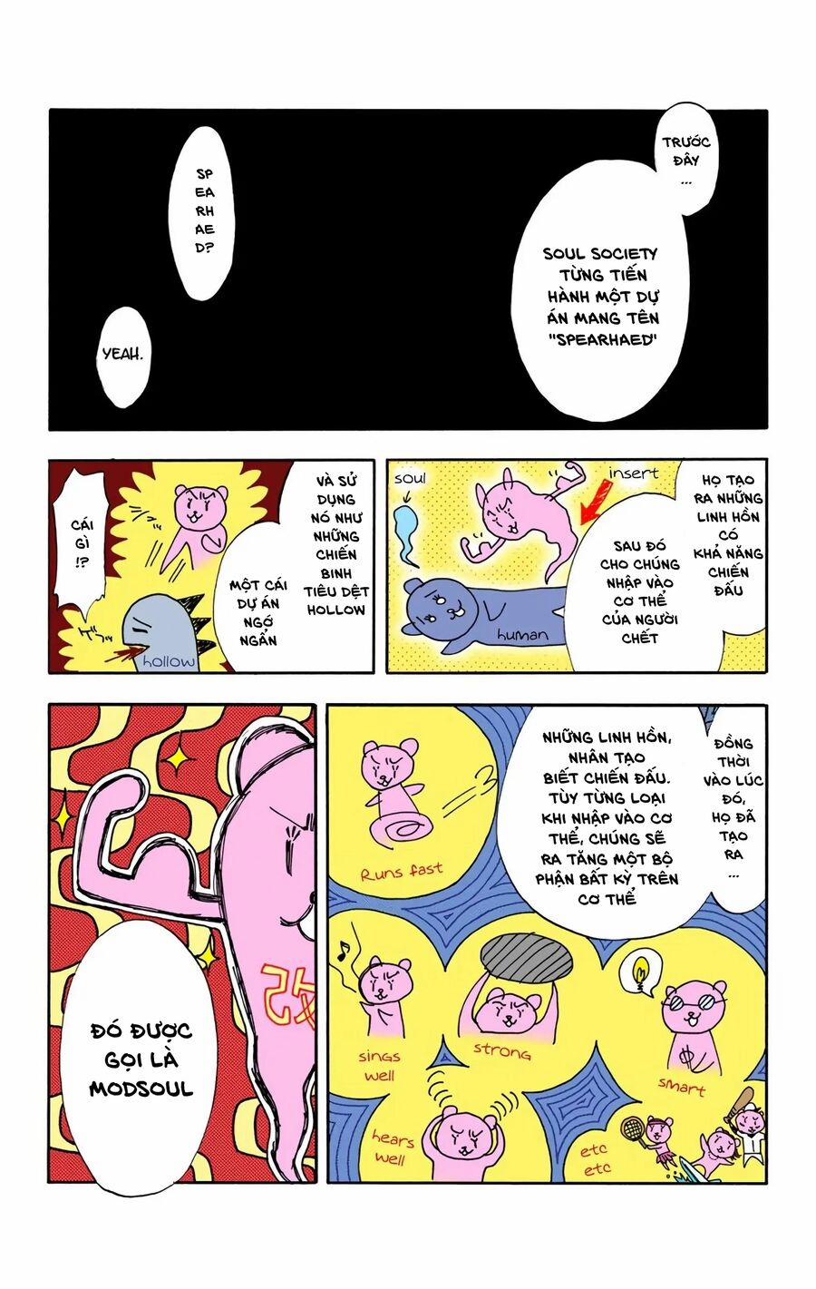 Bleach (Full Color) 15 trang 8