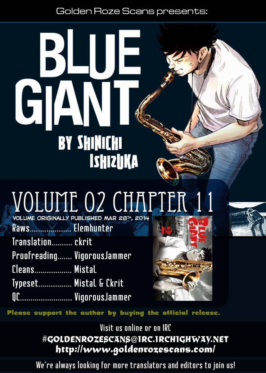 Blue Giant 11 trang 24