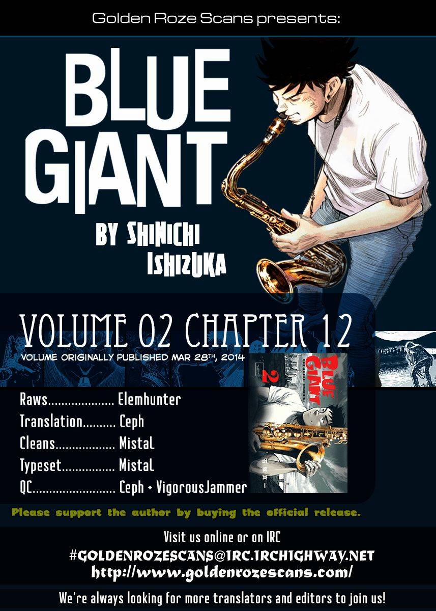 Blue Giant 12 trang 24