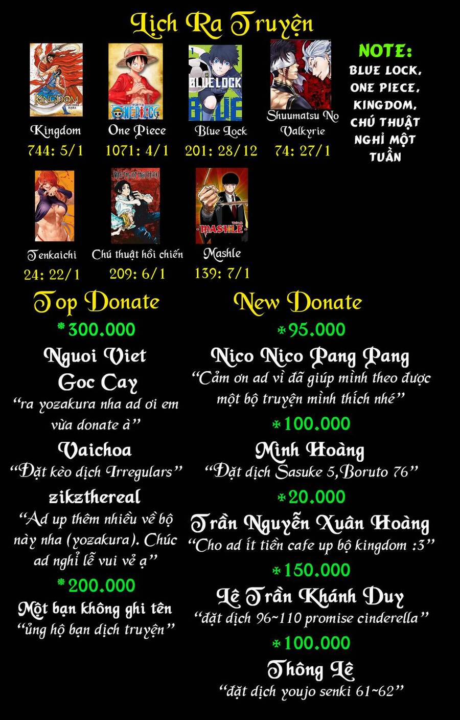 Blue Lock: Ngoại Truyện Về Thiên Tài Nagi Seishiro 7 trang 38