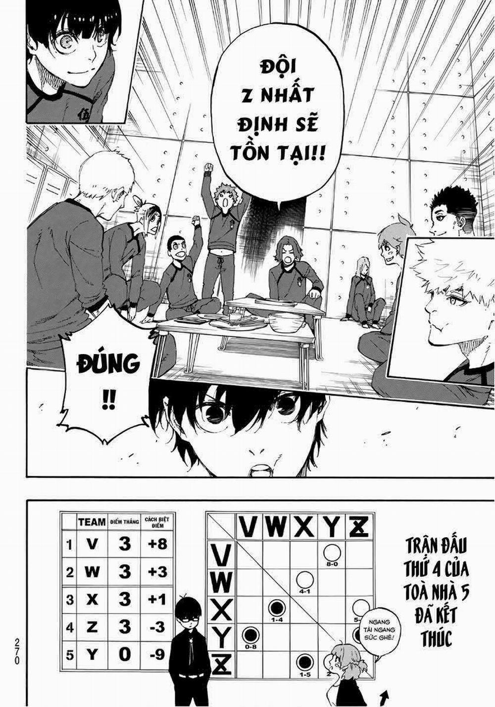 Blue Lock 14 trang 7