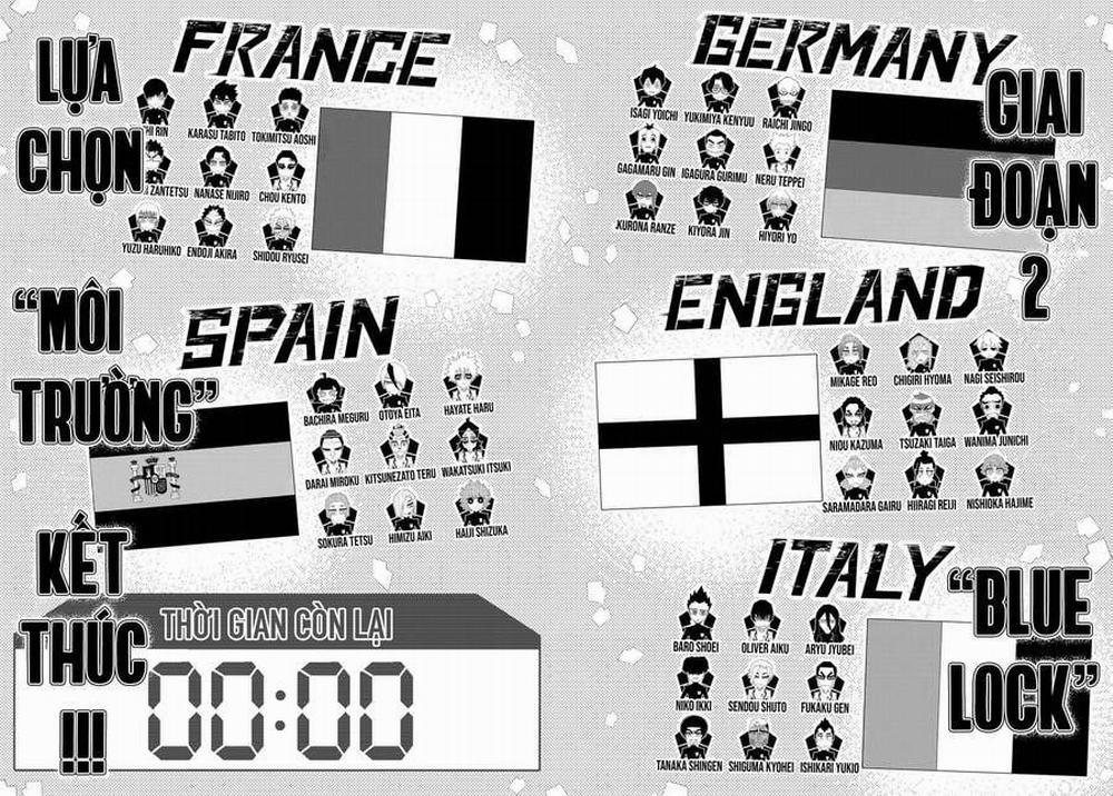 Blue Lock 154 trang 14