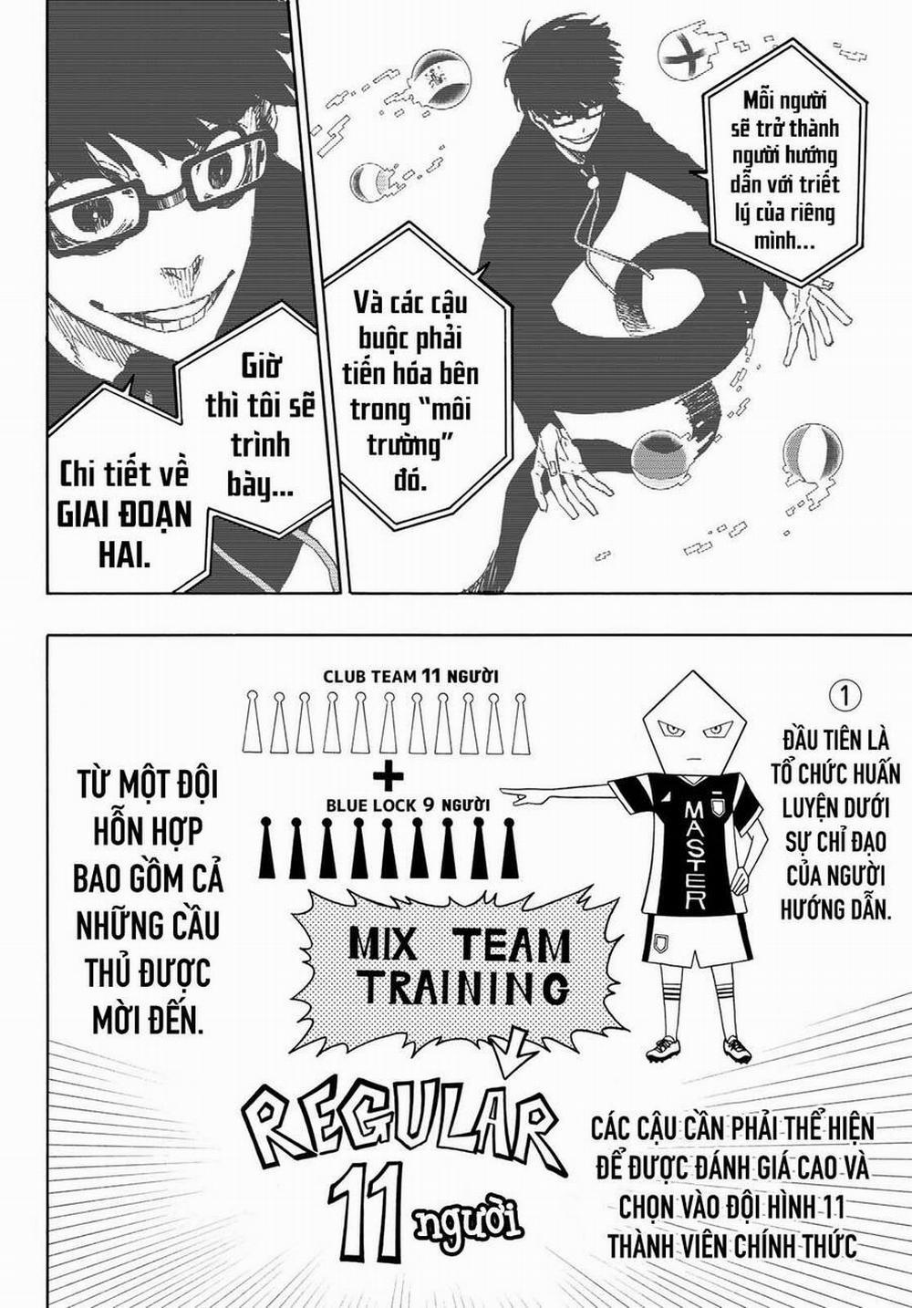Blue Lock 155 trang 10