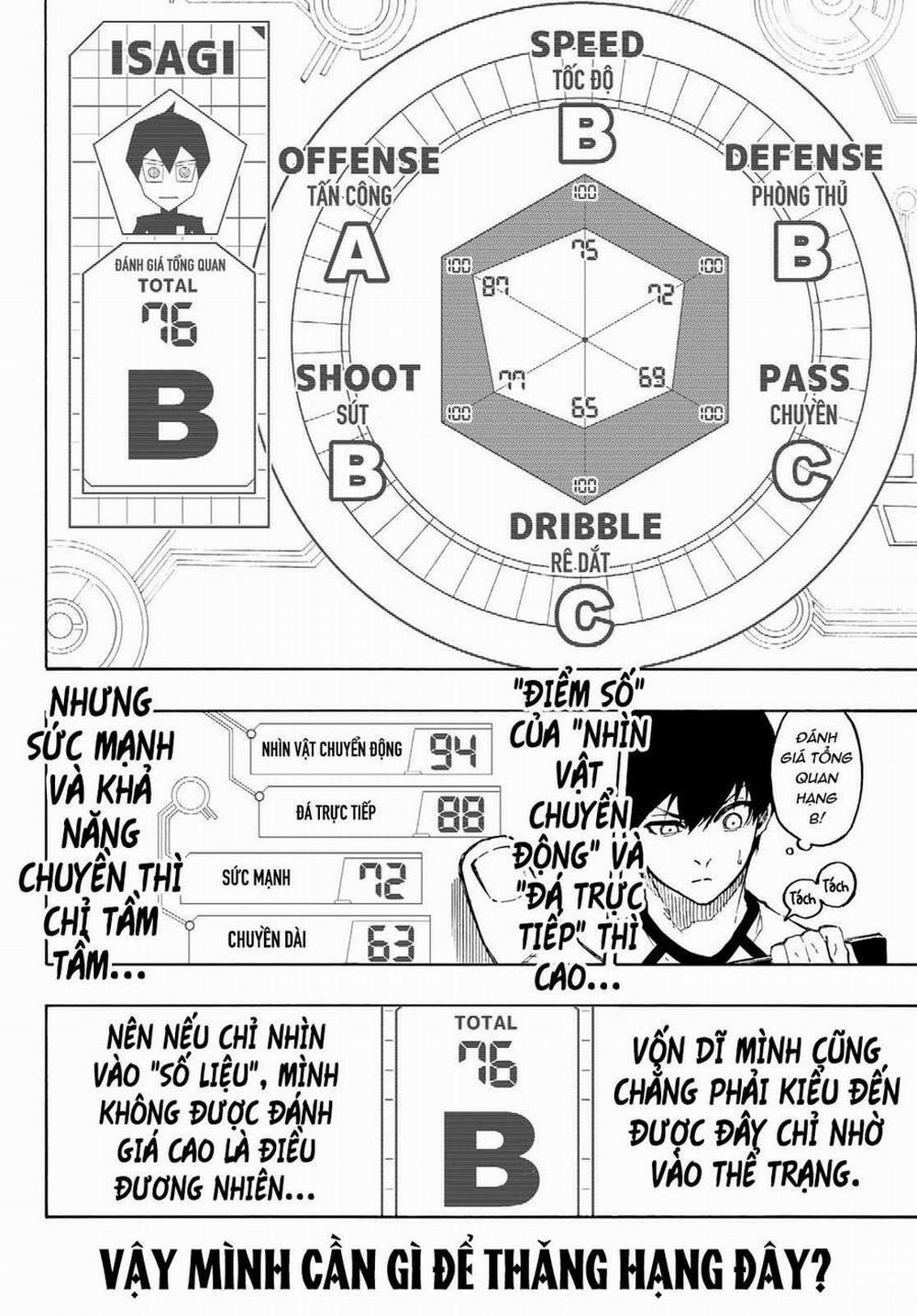 Blue Lock 158 trang 8