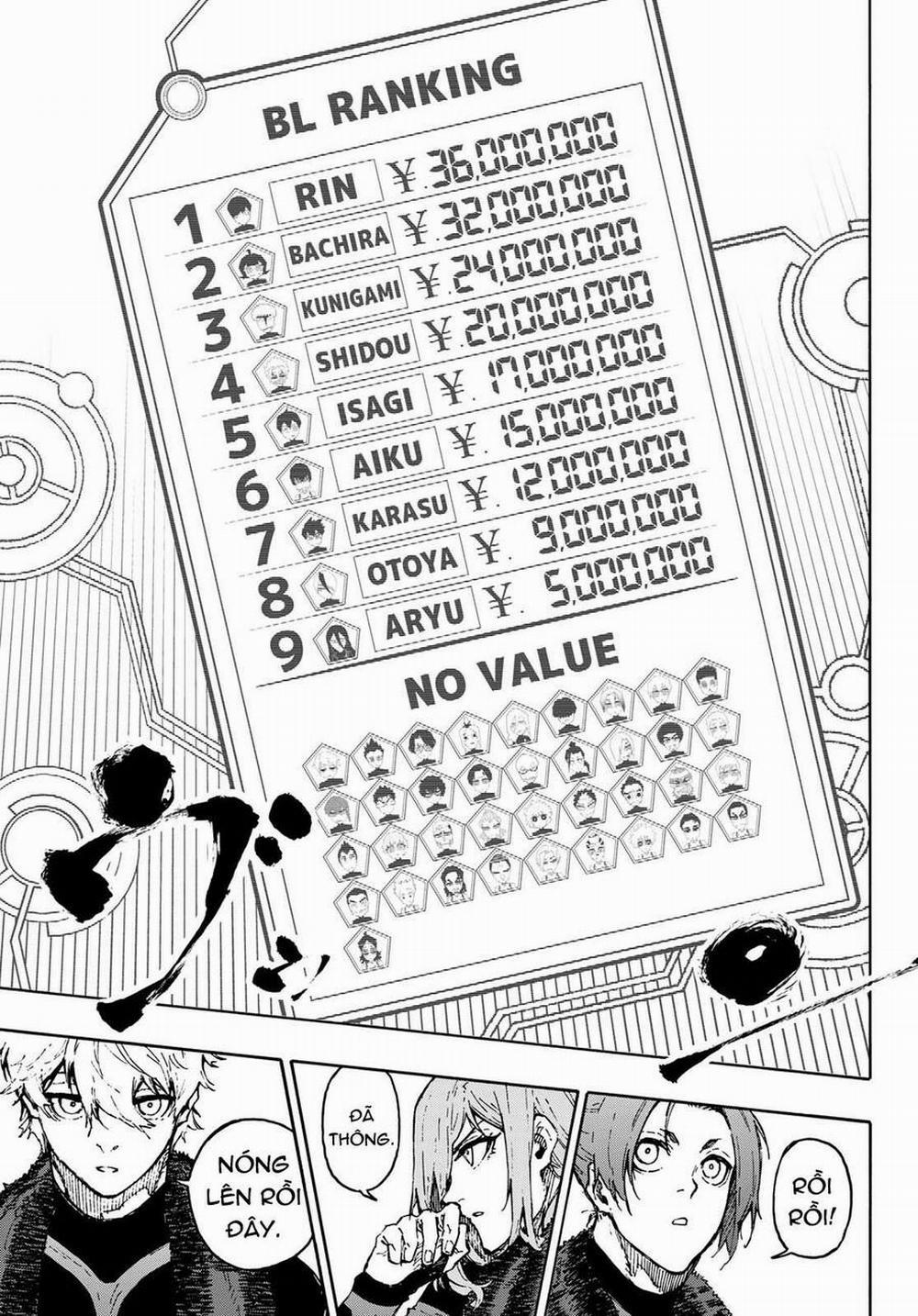 Blue Lock 170 trang 19