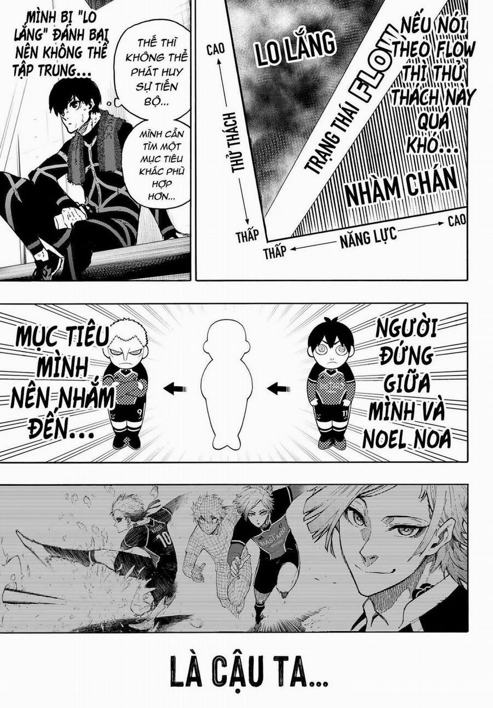 Blue Lock 172 trang 19