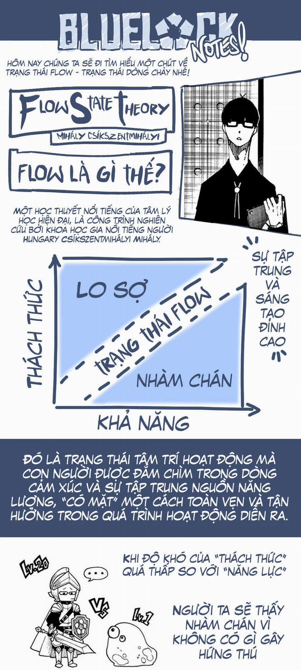 Blue Lock 172 trang 23