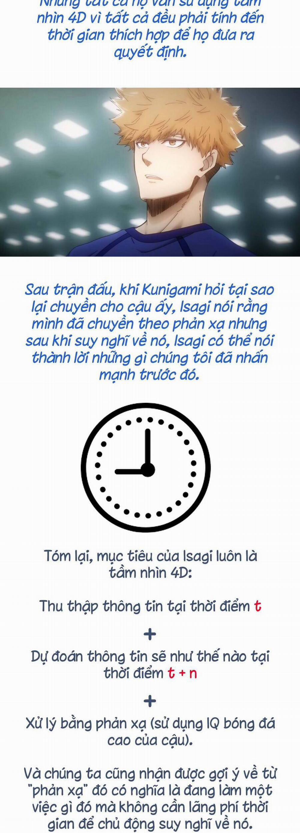 Blue Lock 183 trang 22