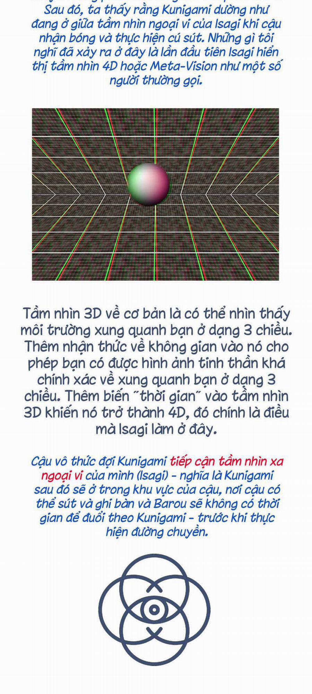 Blue Lock 184 trang 25