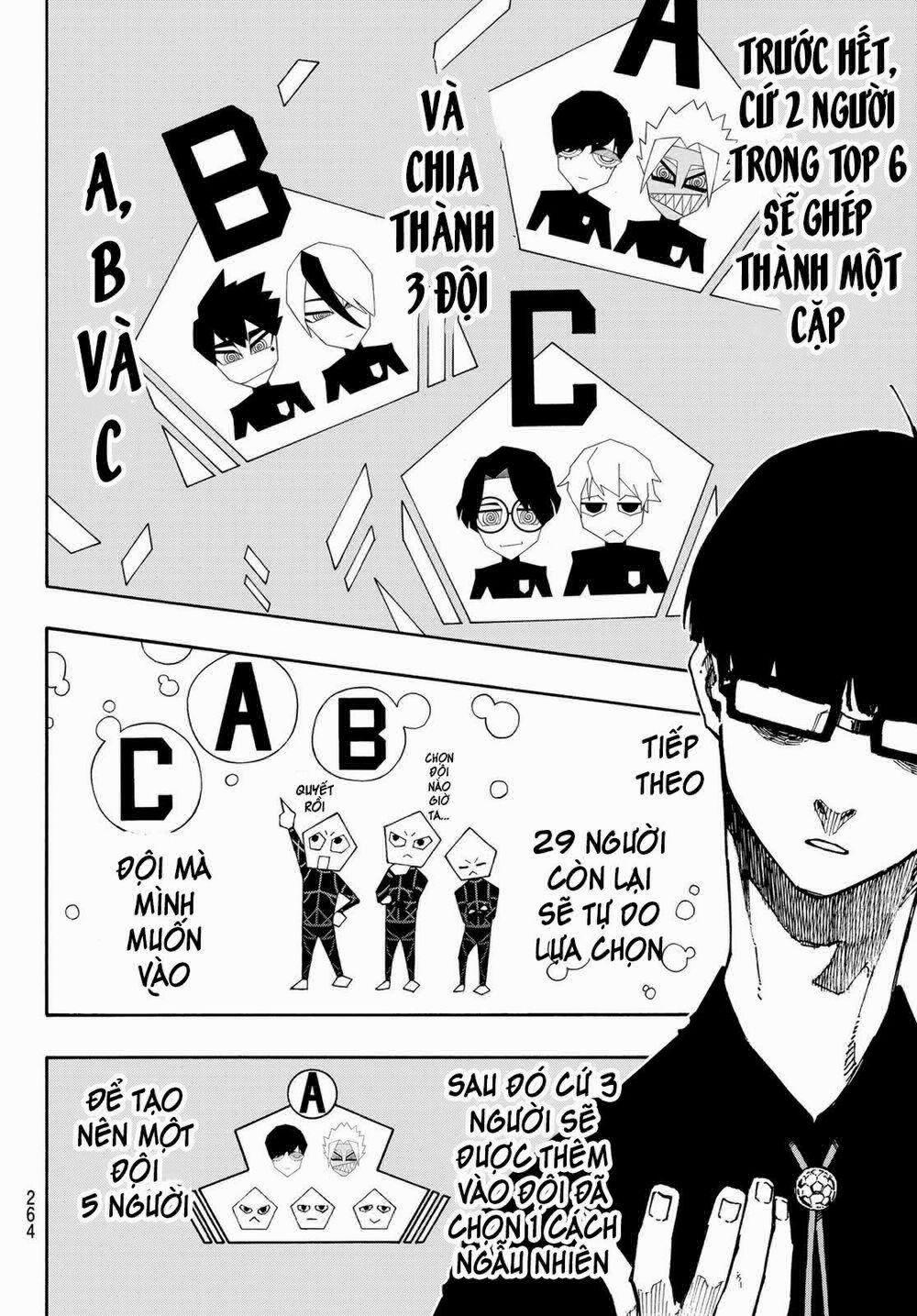 Blue Lock 95 trang 14