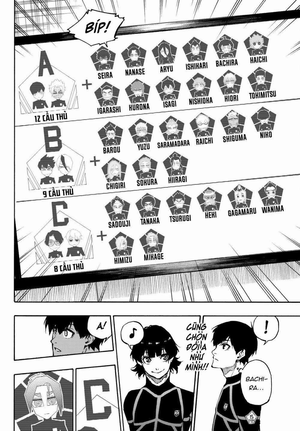 Blue Lock 97 trang 6
